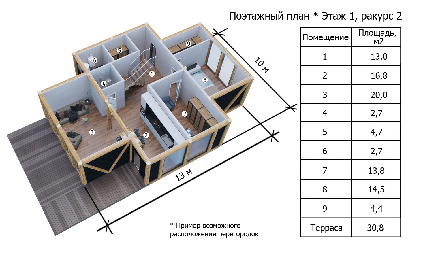 Бим проект новосибирск