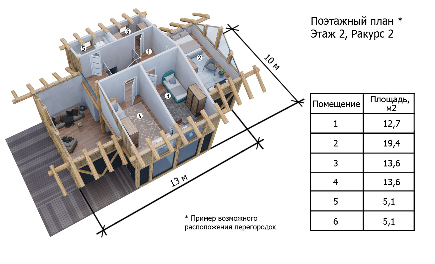 Бим проект новосибирск